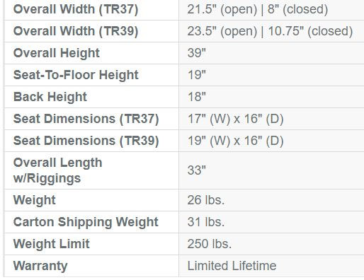 Drive Lightweight Steel Transport Wheelchair - Image 2