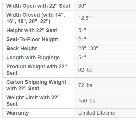 Drive Sentra Reclining Wheelchair - Image 2