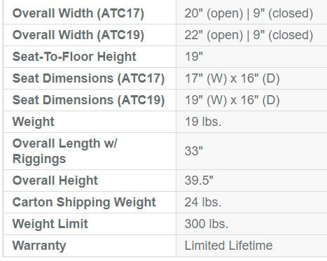 Drive Lightweight Transport Wheelchair - Image 6