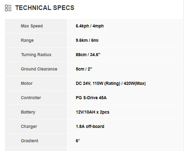 Merit Roadster Mini 3 - Image 3