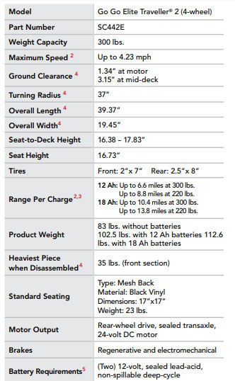 Pride Go-Go Elite Traveller 2 - Image 9