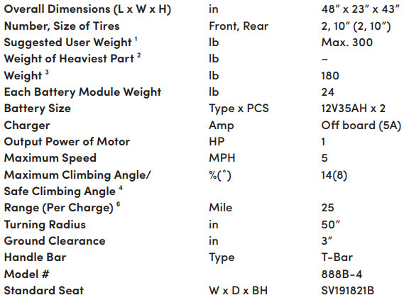 Shoprider Sunrunner 4 - Image 3