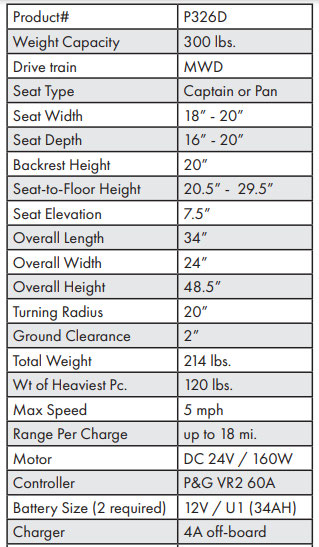 Vision Sport with Lift - Image 3