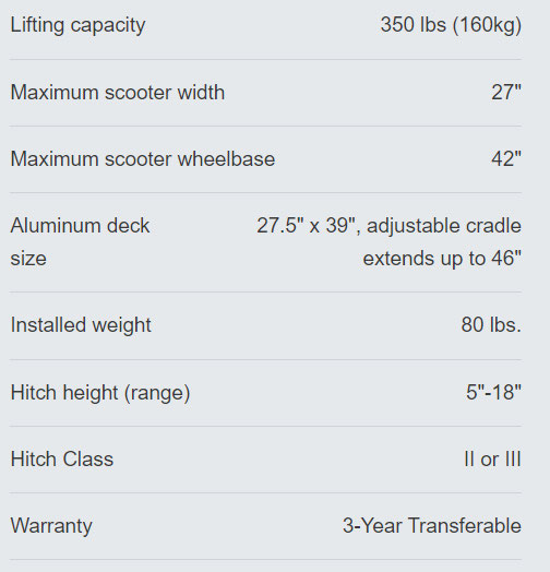 Harmar AL300 - Image 3