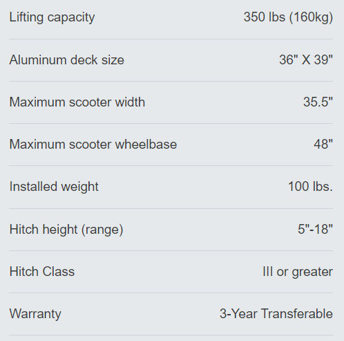 Harmar AL301XL - Image 2