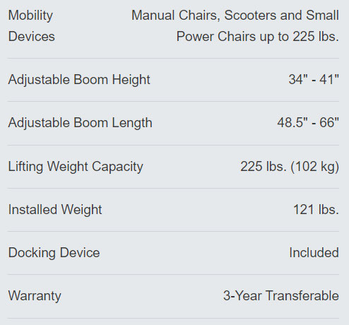 Harmar AL825CC - Image 3