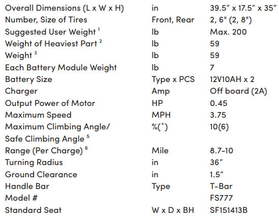 Shoprider Echo Folding (3-Wheel) - Image 2