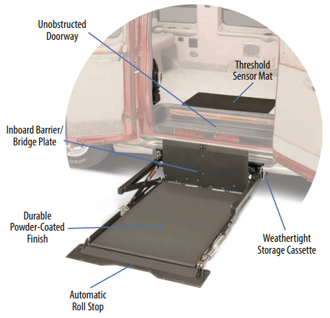A BraunAbility under-vehicle wheelchair lift deployed from beneath a van door, platform lowered to the kerb